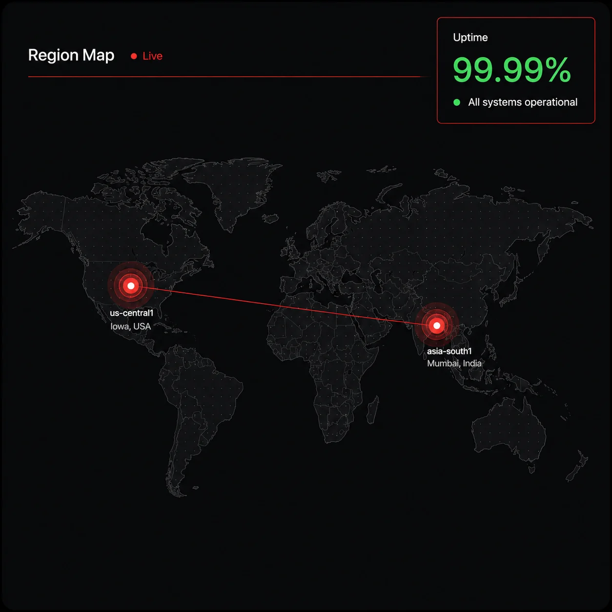 A cloud infrastructure dashboard showing a live region map and 99.99% uptime